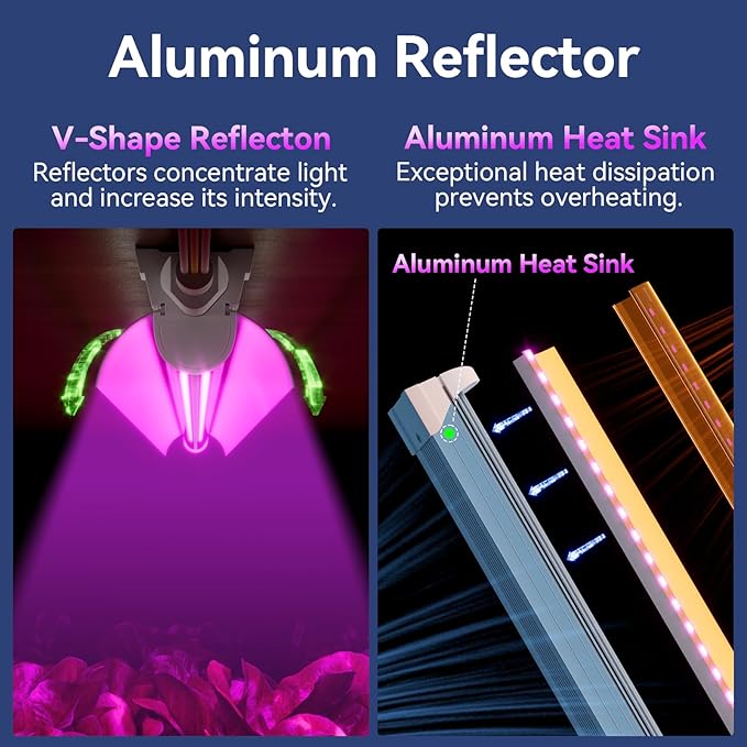 3FT Plant Grow Light, Super Bright Plant Lights for Indoor Growing, Full Spectrum, with ON/Off Switch & Timed Function, Pinkish