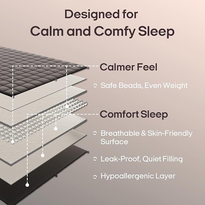 ZonLi Weighted Blanket for Adults(80"x87", 20lbs,Light Pink) King Size High Breathability Cooling Heavy Blanket, Soft Material with Premium Glass Beads,All-Season.