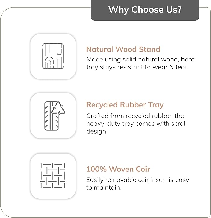 Anji Mountain Heavy Duty Waterproof Wooden Shoe Storage Mat Organizer/Boot Storage Tray Multi Use for Entryway with Coir, Tan and Ivory Insert, 1 Tier, Fits 3 Pair (36.5" Wide)