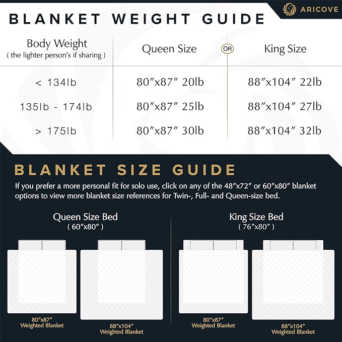 Aricove Cooling Weighted Blanket for Adults, 25lbs, Queen/King Size, 80x87 inches, Silky Soft Bamboo Viscose, Machine Washable, White