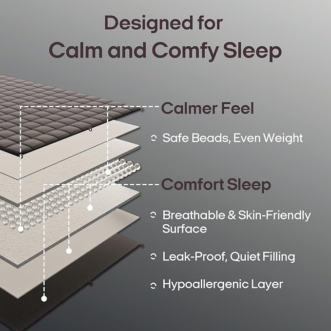 ZonLi Weighted Blanket 15 lbs(48''x72'', Twin Size, Grey), Weighted Blanket for Adults, with Glass Beads