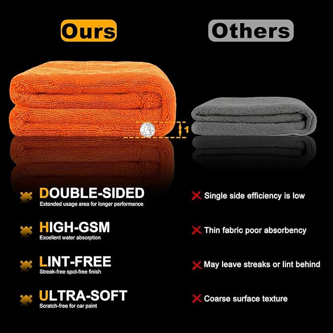 2 Pack Dual-Size Car Drying Towel, Microfiber Towels for Cars, Dual Sided Quick Dry Towel, Drying Towels Car Detailing for Cars, Trucks, SUV [Orange/Gray]