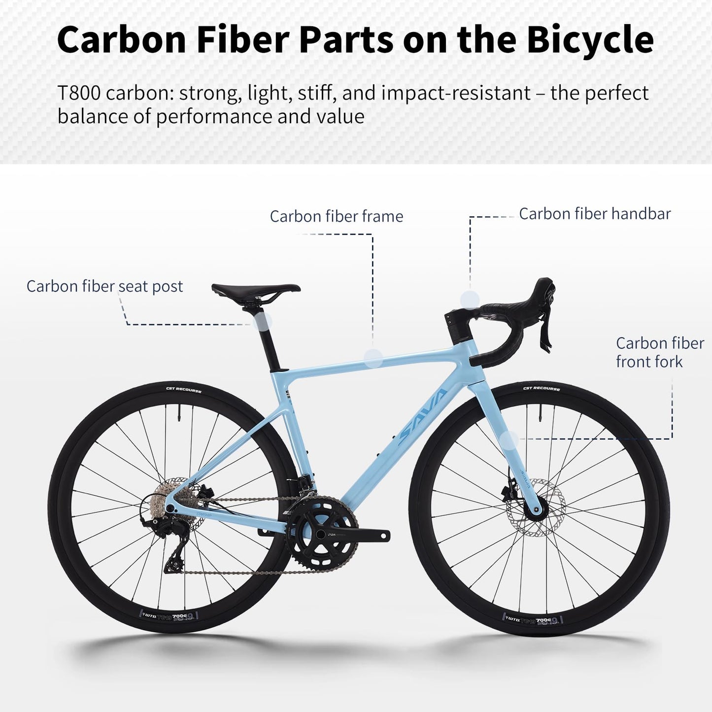 SAVADECK Carbon Fiber Lightweight Road Bike – Full Carbon Frame, Fork, Handlebar & Seatpost, Hydraulic Disc Brake with Shimano 105 R7100 24-Speed Drivetrain – Racing Bicycle for Adults(Gray,52cm)