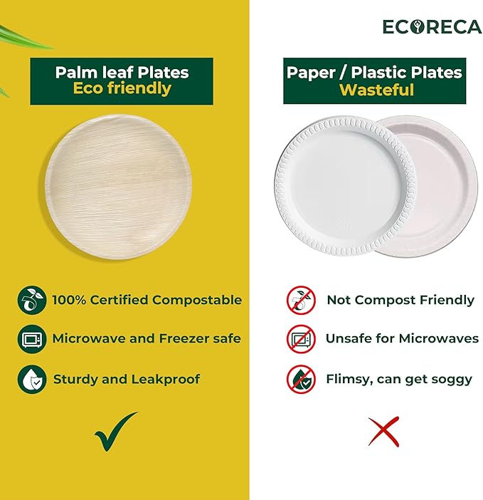 50-Pack Biodegradable Palm Leaf Dinnerware Set | 10-Inch Round Plates |Eco-Friendly and Microwave Safe | Disposable Party Plates, BBQ | Weddings & Catering | Camping Essentials.