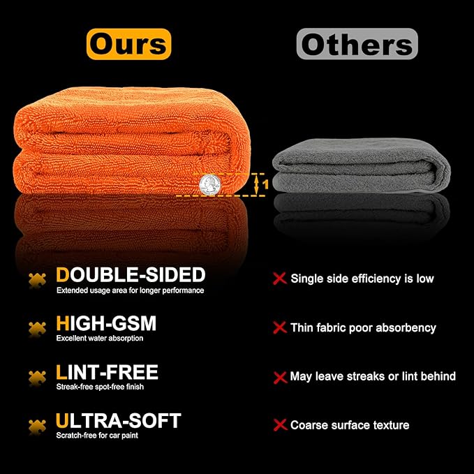 2 Pack Dual-Size Car Drying Towel, Microfiber Towels for Cars, Dual Sided Quick Dry Towel, Drying Towels Car Detailing for Cars, Trucks, SUV [Orange/Gray] (36”x24”Orange/Gray)