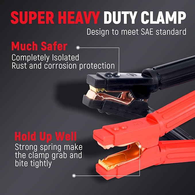 TOPDC Heavy Duty Jumper Cables 0 Gauge 20 Feet 1000Amp Booster Cables for Car Battery, 2/0 Gauge Cables for 12V & 24V Diesel Trucks,SUVs and Trucks, Protable Jumper Cables Kit with Case, Gloves