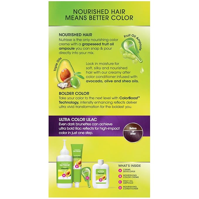 Garnier Hair Color Nutrisse Ultra Color Nourishing Creme, L1 Deep Intense Lilac (Sweet Fig) Purple Permanent Hair Dye, 1 Count (Packaging May Vary)