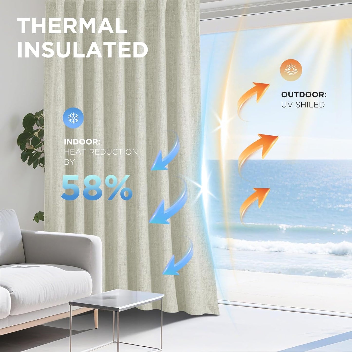 Joydeco 100% Blackout Curtains for Bedroom - Natural Linen Curtains 37" W x 72" L Long, Thermal Insulated 2 Panels Light Beige. Room Darkening Light Blocking Drapes for Living Room