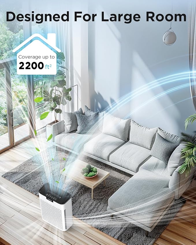 Air Purifiers for Home Large Room 2200 Ft² with Washable Filters, MOOKA H13 HEPA Air Purifier for Home Pets Bedroom with Fragrance, Air Cleaner for Smoke Dust Pollen Pets Hair Odor, KJ190L White