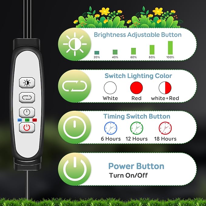 2 Heads Grow Lights for Seed Starting, Full Spectrum Grow Lights for Indoor Plants with 6/12/18H Timer, V-Shaped Design Light, 5 Dimmable Levels, Clip-on Desk for Indoor Plant Growing (2 Pack)