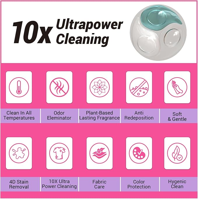 WBM Home Laundry Pods, Total 128 Count | Specially Designed for Undergarments With Soft Heaven Fragrance | Laundry Detergent Pods Formulated With Plant-Based Formula and Gentle Stain Remover