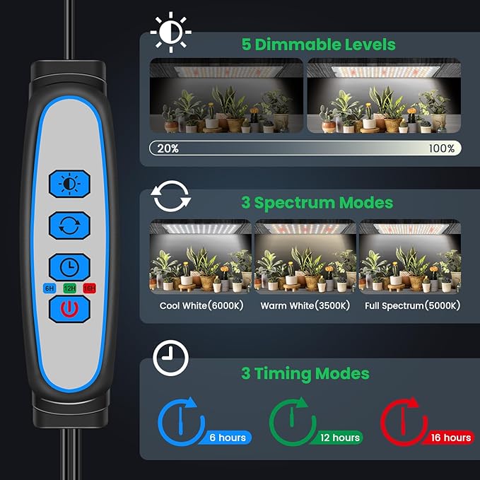 Garpsen Grow Lights for Indoor Plants, 882 LEDs Full Spectrum Plant Light with 5 Dimmable Levels & 3 Color Modes, Grow Lamp with Auto Timer 6/12/16H for Under Cabinet Plant & Plant Stand(6Panels)