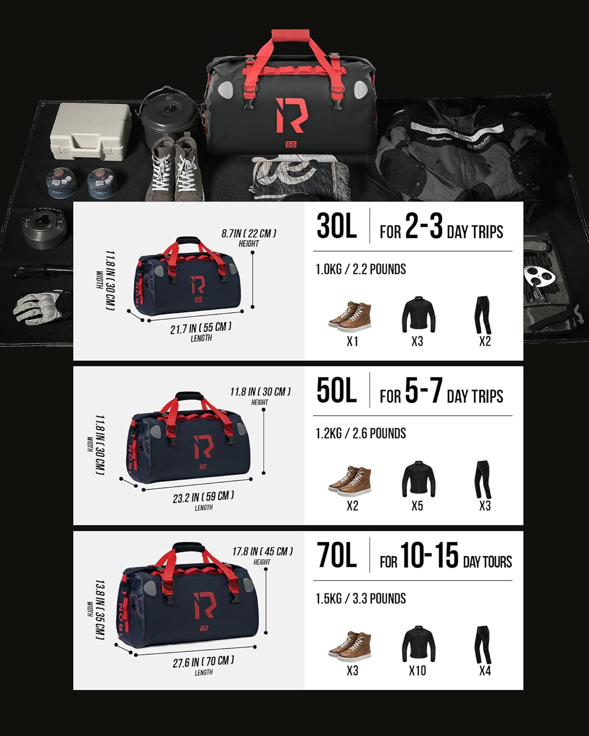 IRON JIA'S Motorcycle Dry Bag - Waterproof Duffle & Luggage Tail Bag Saddle Bags with Roll Top Closure, Shoulder Straps, Inner Pocket and Mesh Pocket (Navy Blue, 50L)