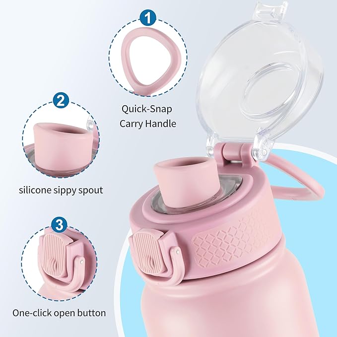 GOPPUS Insulated Water Bottle 20oz Stainless Steel BPA-Free Sports Bottle Ideal for School and Travel Silicone Spout Lid Prevents Leaks, Sweat, and Dust (Soot powder)