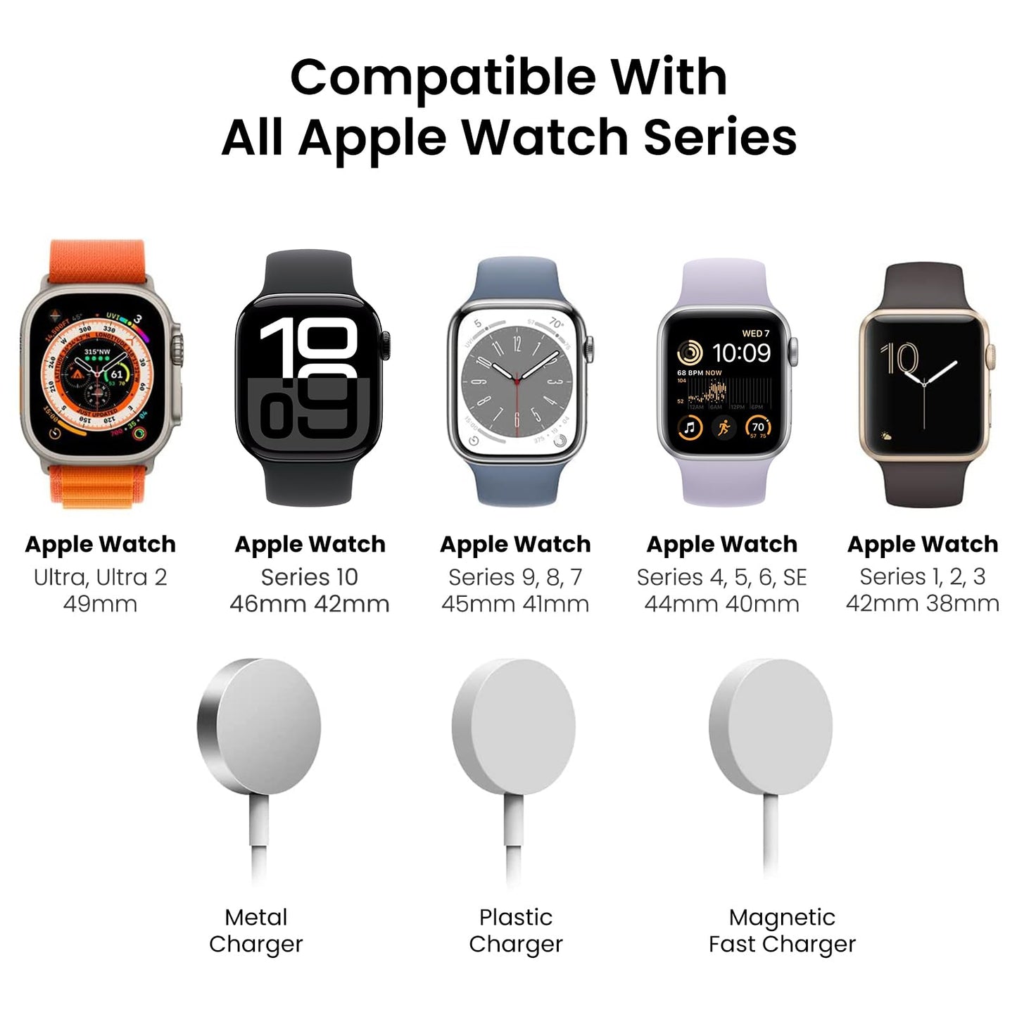 Delidigi Dual Charger Stand Holder Compatible With Apple Watch Ultra 3/2/1, Se 3/2/1, Series 11 10 9 8 7 6 5 4 3 2 1 (49/46/45/4
