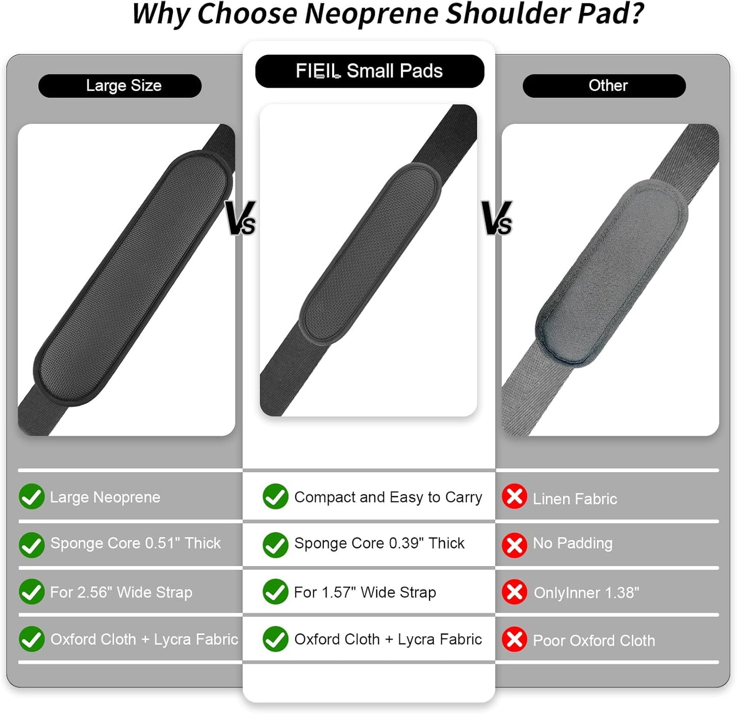 2 Pack Breathable Universal Shoulder Pad, Silica Gel Backpack Strap Pads, for Shoulder Bags, Guitar Strap, Detachable Shoulder Strap Pad Pads Help Relieve Shoulder Pain(Anti-Slip Texture)