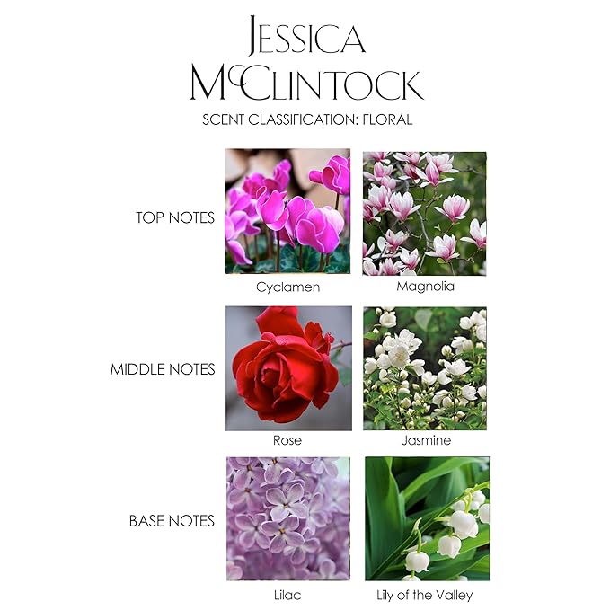 Jessica McClintock Eau De Parfum Spray for Women, Romantic Fruity Floral Fragrance with Citrus, Jasmine, Rose & Musk Notes, Elegant Signature Scent in 1.7oz Size, Long-Lasting EDP for Daily Wear