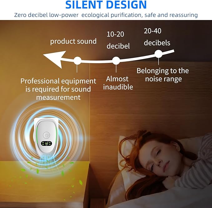 Plug In Air Purifier-Plug In Negative Air Ionizer for Home Use,Air Ionizers for Home with Green Light for Pets Dust Odor Smoke,Negative Ion Technology Freshener for Bedroom,Office,Garage Room
