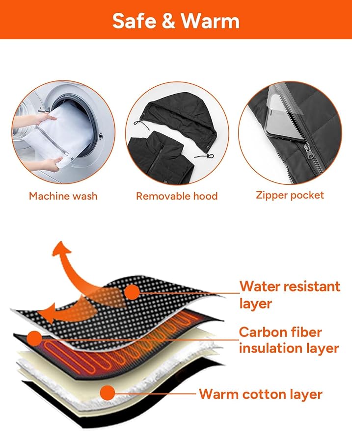 DR.PREPARE Heated Vest, Unisex Winter Hooded Heated Vests Outerwear for Men Women, Lightweight USB Electric Heated Clothing Vest with 3 Heating Levels, Adjustable Size (Battery Pack Not Included)