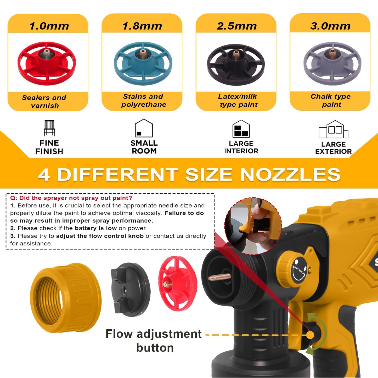 Cordless Paint Sprayer for Dewalt 20V Battery (Battery Not Included) - Electric Spray Paint Gun with 4 Copper Nozzles & 3 Spray Patterns, Ideal for DIY Projects, House Painting, Furniture, Fence