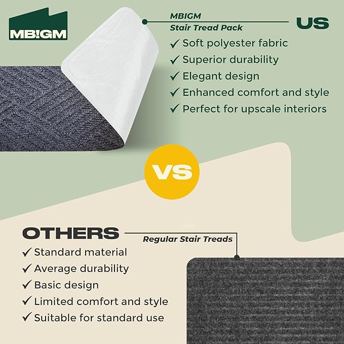 MBIGM 8 X 30inches, 15 in Pack, Non-Slip Carpet Stair Treads Non-Skid Safety Rug Slip Resistant Indoor Runner for Kids Elders and Pets with Reusable Adhesive, Dark Gray Weave