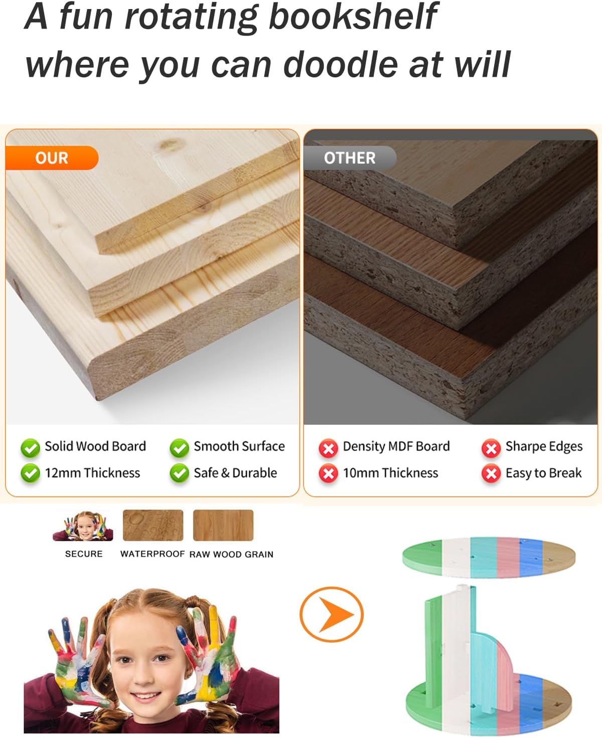 Rotating Bookshelf, 360 Display 2 Tier Floor Standing Bookcase Storage Rack for Kids&Adult, Wood Narrow Book Shelf Organizer for Bedroom, Living Room, Study Room