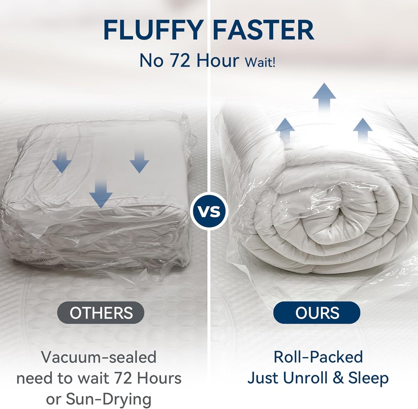 BDEUS Dual Layer 5 Inch Memory Foam Mattress Topper Queen Size, 2 Inch Gel Memory Foam Plus 3 Inch 1450 GSM Down Alternative Quilted Pillow Top Mattress Pad Cover,White