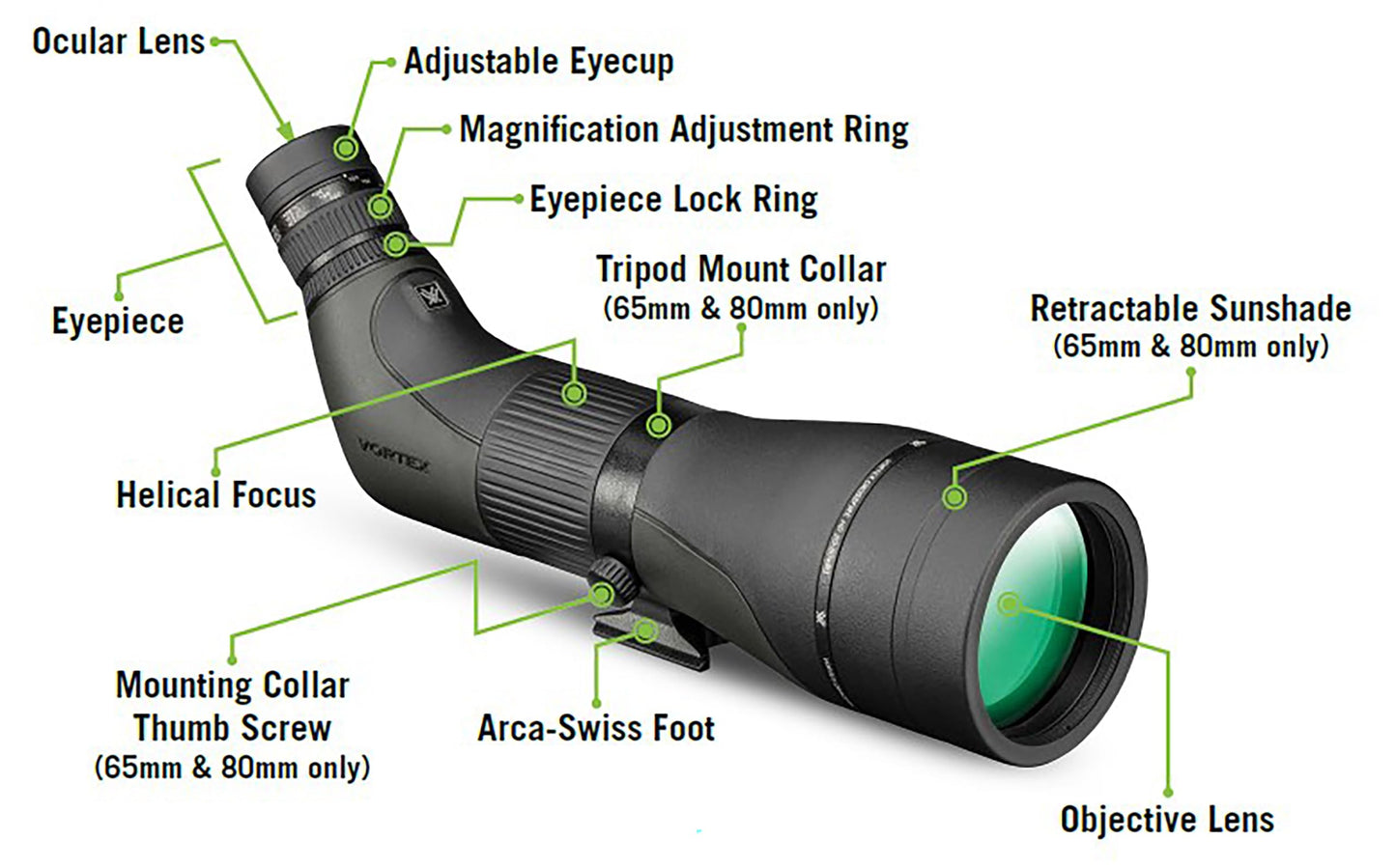 Vortex Optics Crossfire Hd Spotting Scopes (16-48X65 Straight)