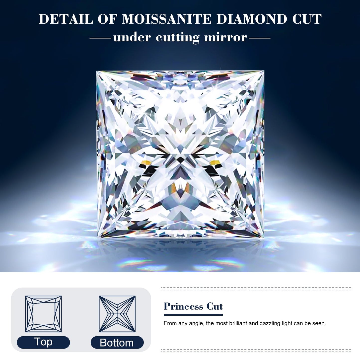 4 Carats Moissanite Stone Lab Grown Simulated Diamond Loose D Color VVS1 Princess Cut Moissanite Loose Stones with GRA Certificate for Ring Earrings Pendant Bracelets Jewelry Making Women's Day Gift