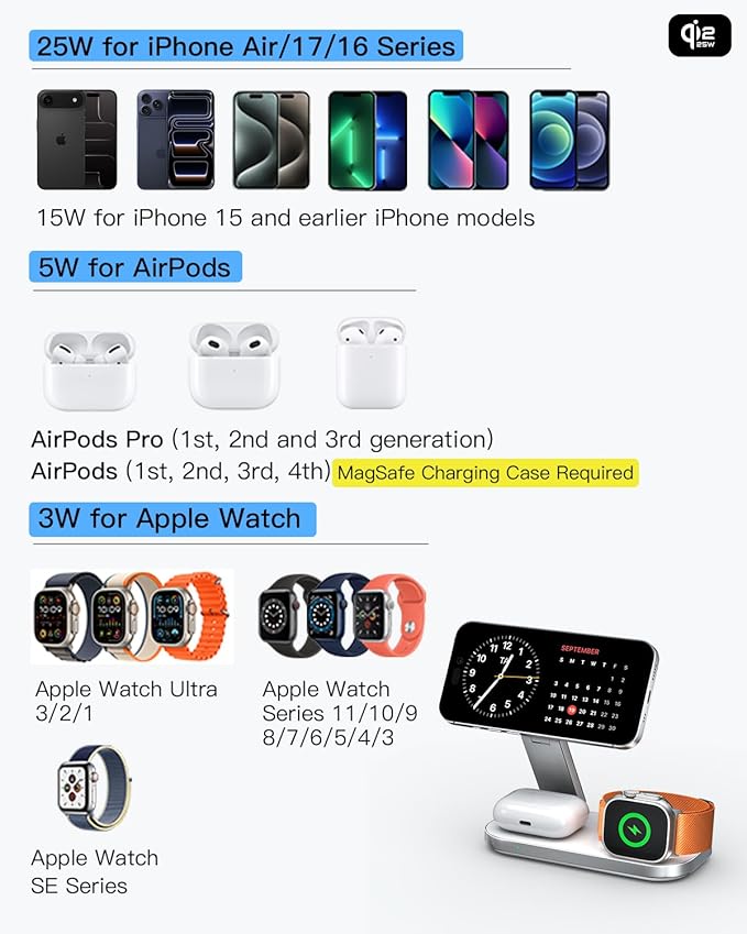 3-in-1 Charging Station for Apple Device, Qi2 25W Magnetic Wireless Foldable Fast Charger Stand Compatible with MagSafe for iPhone Air/17/16/15/14/13/12 Series, Apple Watch & AirPods