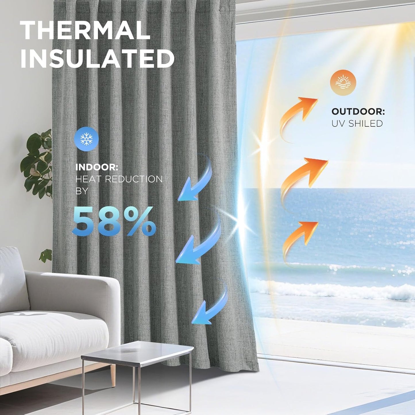 Joydeco 100% Blackout Curtains for Bedroom - Natural Linen Curtains 52" W x 96" L Long, Thermal Insulated 2 Panels Light Grey. Room Darkening Light Blocking Drapes for Living Room
