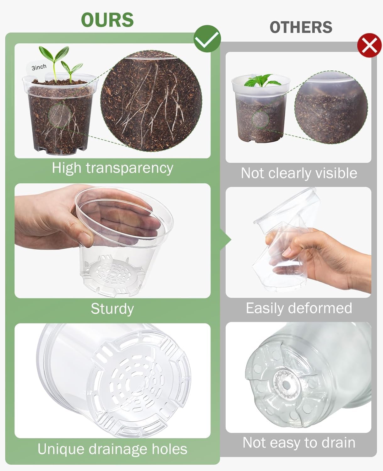 homenote 3/4/5 Inch Clear Nursery Pots 24 Pack with Drainage and Plant Saucers, Variety Pack Rigid High-Transparency Plastic Nursery Pots for Plants, Planter Nursery Pots with Upgraded Drainage Holes