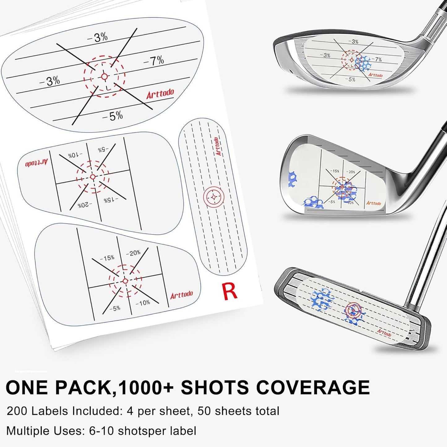 Golf Impact Tape, Golf Club Impact Stickers for Iron, Wood, Putter, Improve Golf Swing Accuracy and Distance, Swing Training Aid Impact Labels