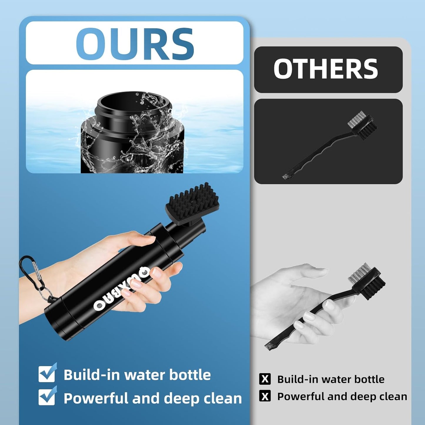 The Golf Club Brush Features a Press-Activated Water Bottle for Effortless Cleaning. Combining Portability with Cost-Effectiveness, This Gender-Neutral Design Makes an Ideal Gift for Players.