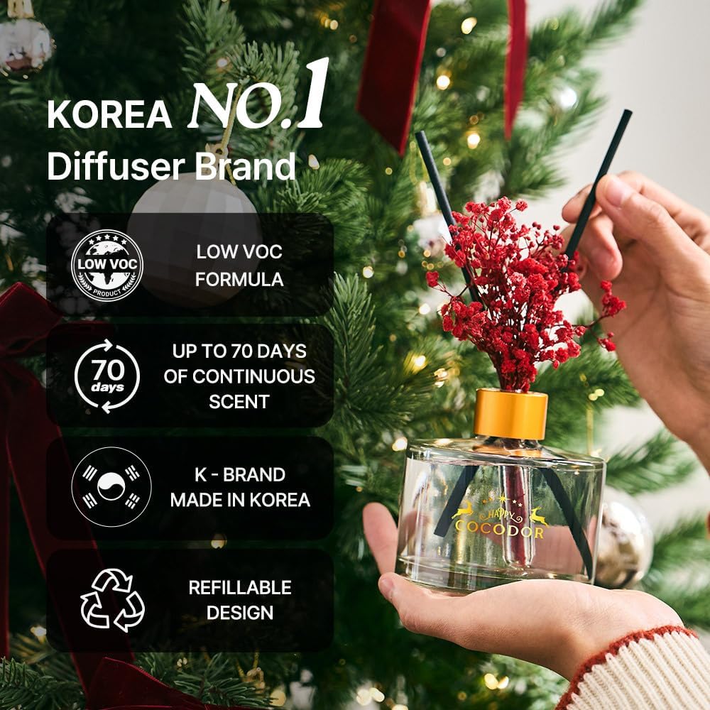 COCODOR Christmas Reed Diffuser Set / 6.7oz / Snow Fig/Holiday Scented Oil with Sticks, Festive Home Fragrance Gift for Xmas & Winter Décor