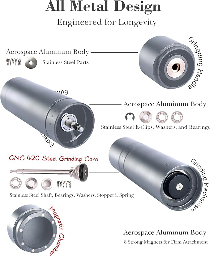 External Adjustable Pepper Grinder — Heavy-Duty All-Metal Manual Mill for Fast, Precise Grinding and Clean, Effortless Seasoning (Deep Gray)
