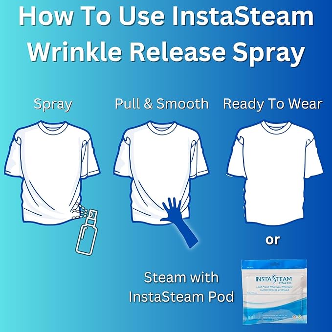 Anti-Static Wrinkle Releaser Spray - Unscented Travel Size Static Sprays for Clothing - Wrinkle Free Fabric Refresher Spray - Wrinkle Spray For Clothes, 3 Fl Oz (Pack of 3)