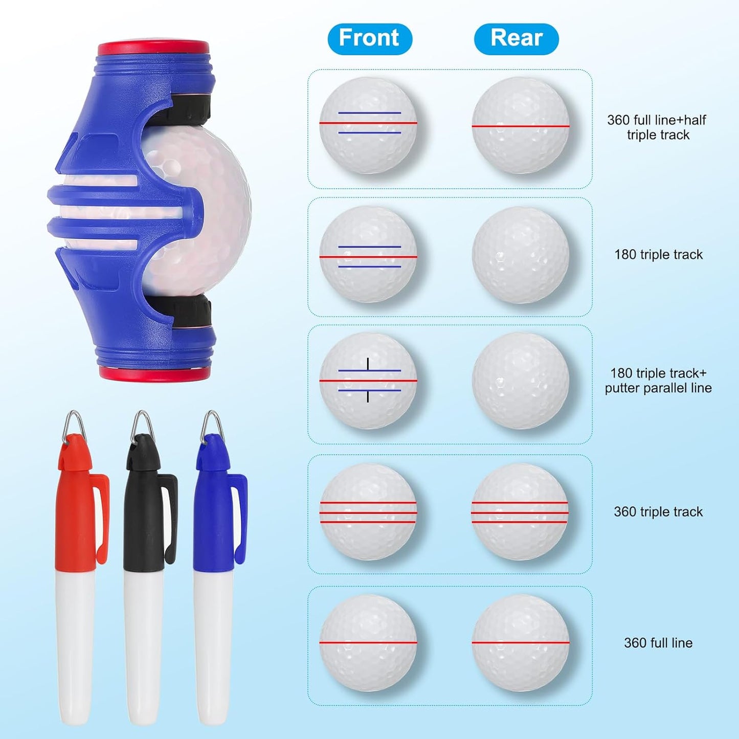 PATIKIL Golf Ball Marker Stencil 360 Degree Triple Track Golf Ball Alignment Marking Tool Line Drawing Marker with Marker Pens for Men Women