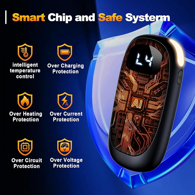 Hand Warmers Rechargeable-Electric Hand Warmers, Max 16 Hrs Warmth Up to 127℉, LED Display & Flashlight, Dual-Side Heating Portable Heater for Golf Hunting Camping for Men Women, Valentine's Day Gifts