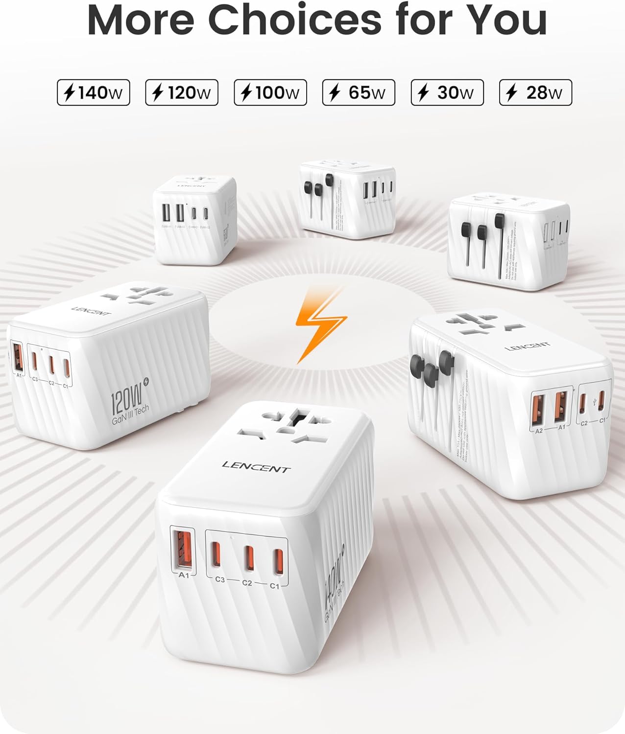 LENCENT 140W Universal Travel Adapter, International Plug Adaptor, GaN Fast Charger with 3 PD3.1 Type C+1 QC USB A, All in One Travel Essentials, Worldwide Plug Adapter for USA/UK/EU/AU, White