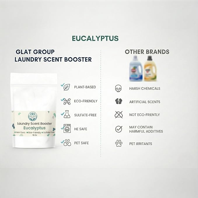 Plant-Based Laundry Scent Booster (Powder) - Eucalyptus |Invigorating, Crisp, Long-Lasting Spa Scent, No Residue | Powerful Odor Eliminator, Non-Toxic Fabric Freshener | HE Safe, 16 Oz