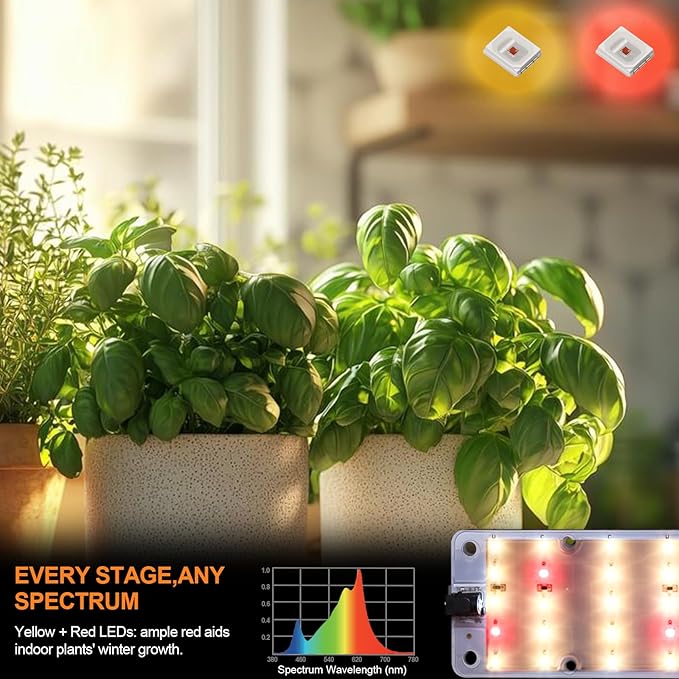 DOMMIA Grow Lights, 40W Linkable Grow Lights for Indoor Plants Full Spectrum, 6/12/16h Timer, Dimmable Ultra-Thin Plant Lights for Indoor Growing, Warm White, 1-Set