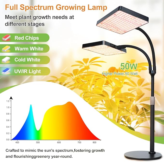 FECiDA 2-Head 50W Desk Grow Light, Tabletop Grow Lights for Indoor Plants Full Spectrum, 4/8/12/16/20 Hr Timer Bonsai Houseplants Grow Lamp, 16"-24" Height Adjustable
