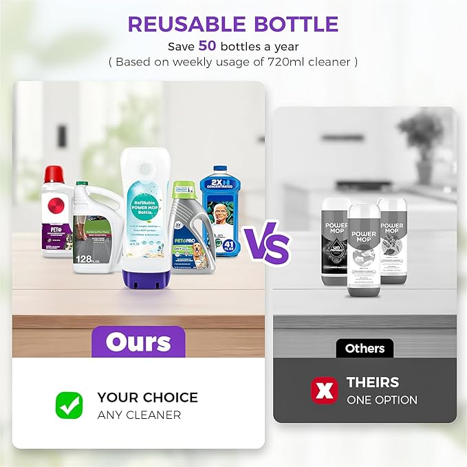 Refillable Bottle for Swiffer Power Mop – 720ML / 24 FL.OZ Leak-Proof HDPE Cleaner Solution Refill Bottle with 7 Silicone Gaskets & 1 Funnel, Easy Install for Use with Any Cleaning Solution