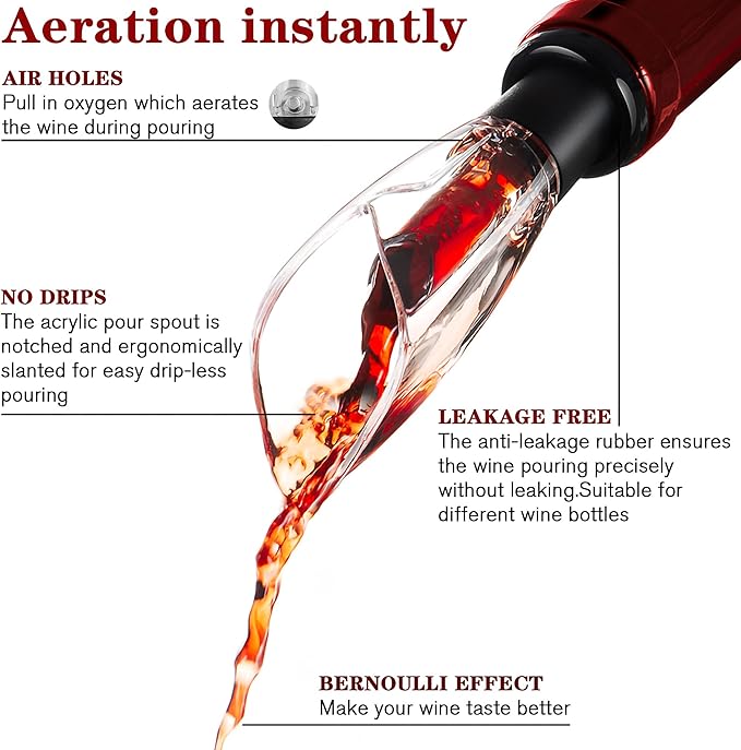 2-Pack Wine Aerator & Pourer - Improves Taste & Aroma, Premium Aerating Pourer & Decanter Spout, No Drip, Gifts for Wine Lovers