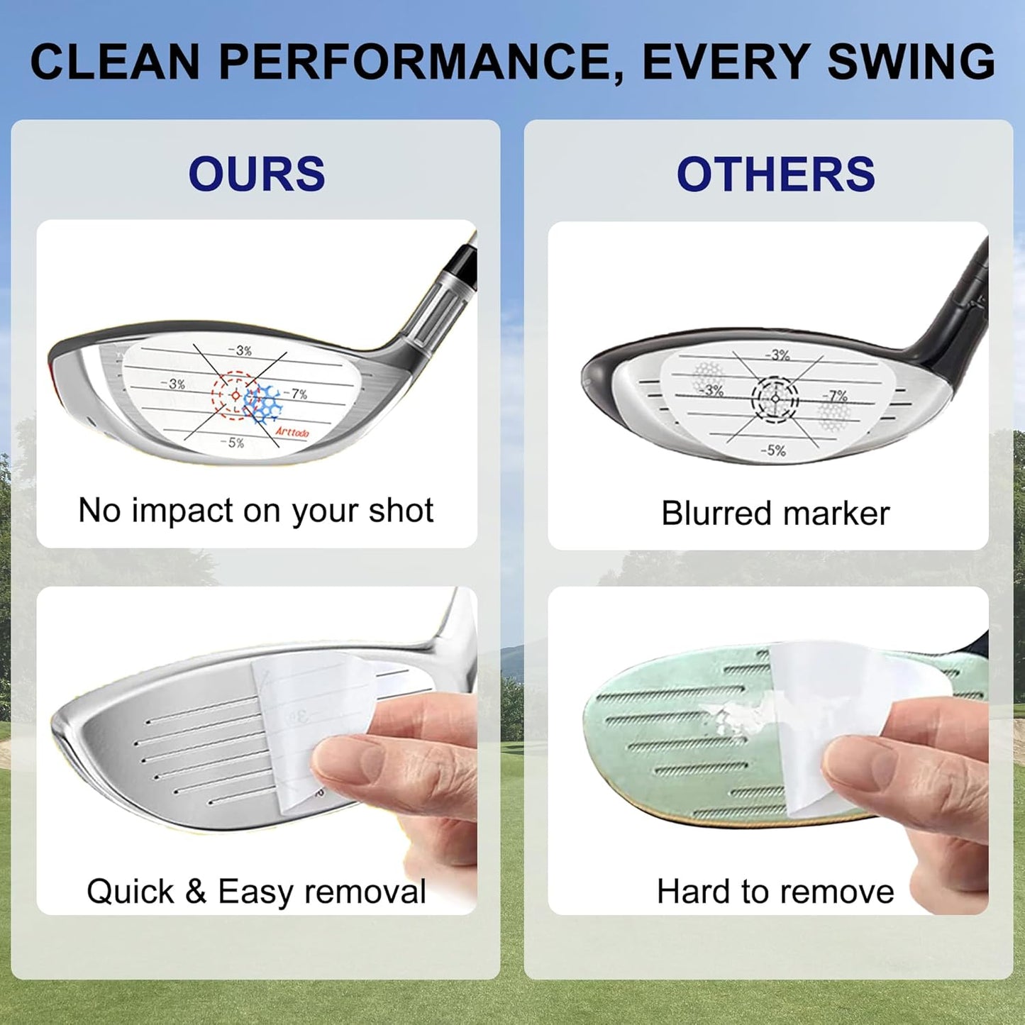 Golf Impact Tape, Golf Club Impact Stickers for Iron, Wood, Putter, Improve Golf Swing Accuracy and Distance, Swing Training Aid Impact Labels
