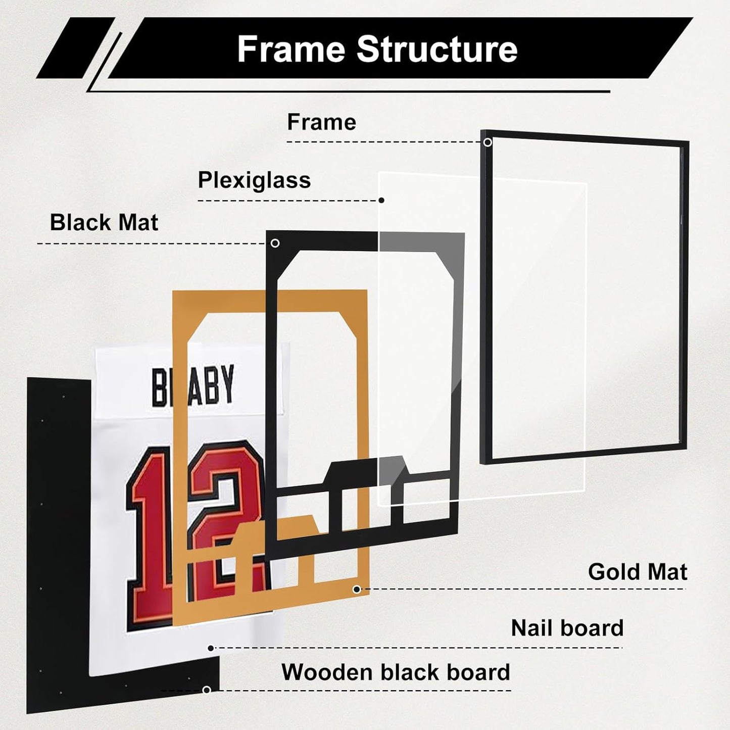 Nice C Jersey Frame Display Cases, Jersey Frame with Picture Slots, Jersey Shadow Box Display Case, 98% UV Protection, Football, Basketball (2 Pack)