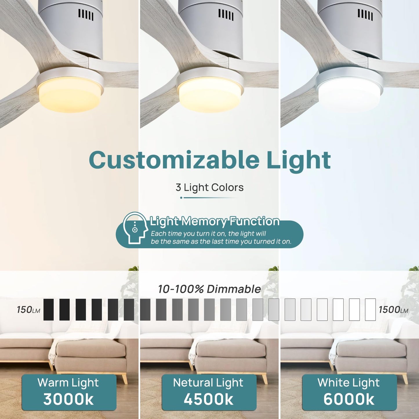 Sofucor Ceiling Fan With Lights 52 Inch Flush Mount Ceiling Fan With Remote Control, Wood Blades Modern Outdoor Ceiling Fans For