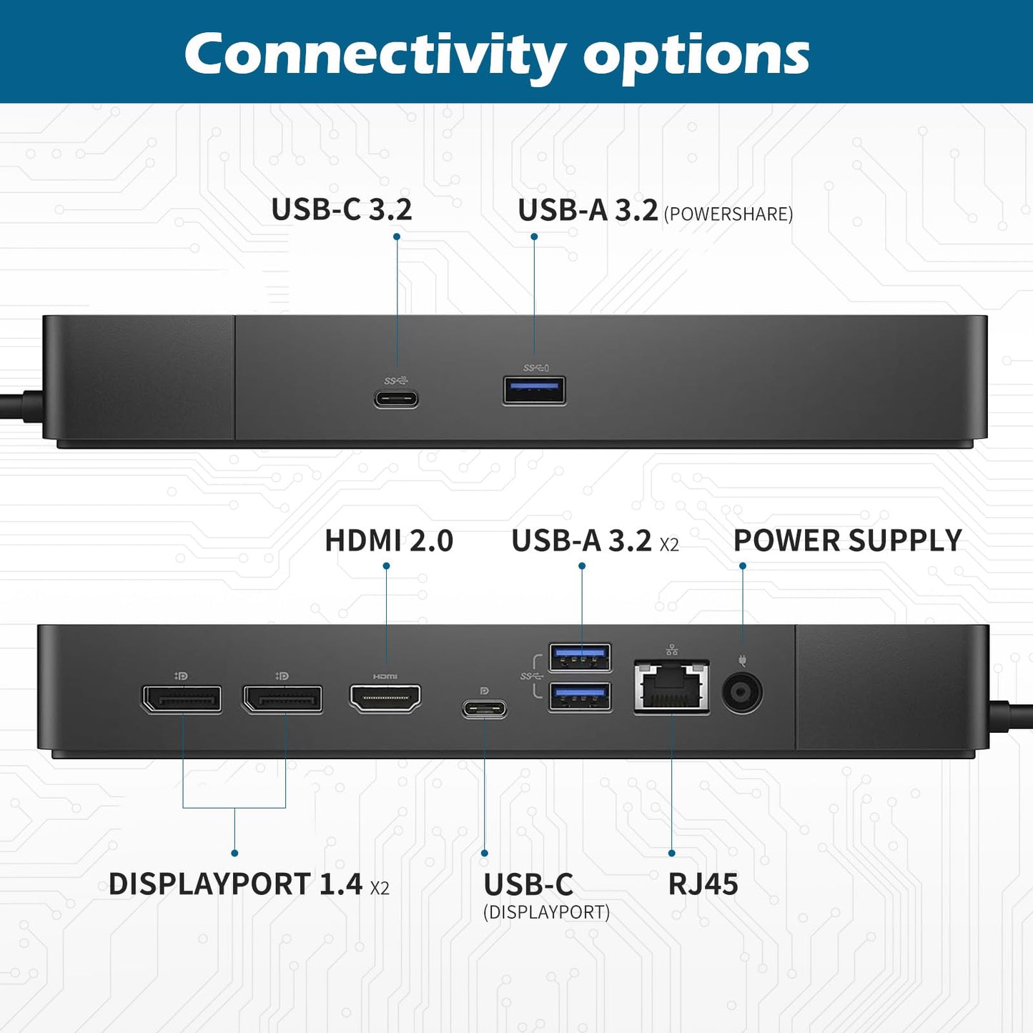WD19S Dell Docking Station, USB-C/USB-A Dock WD19S, 180W Power Adapter + 130W Power Delivery, with FKA HDMI and DP Cable, Support Dual/Triple Monitor & 4K Displays, New - 3 Year Warranty