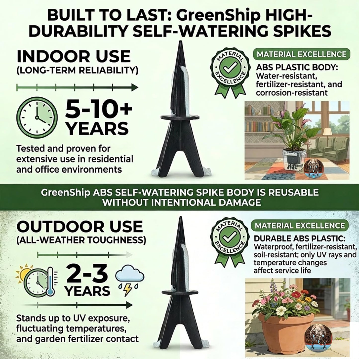 GreenShip 8 Pack Self Watering Planter Insert Watering Spikes, Watering Stakes with Wicking Rope, Plant Spikes for Indoor Outdoor Plants, Vacation Plant Watering Device for Planter Height 12" to 17"